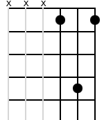 x,x,x,6,9,6